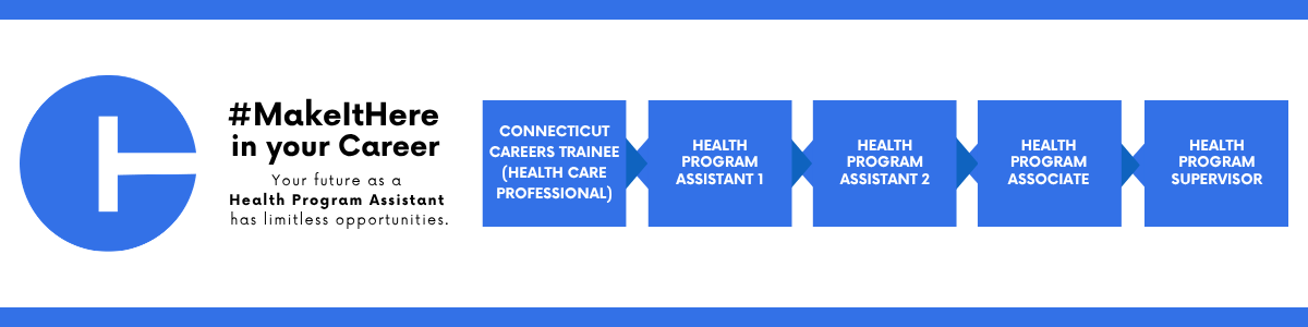 Career progression pathway within the State of Connecticut: starting with Connecticut Careers Trainee (Health Care Professional), advancing to Health Program Assistant 1, then Health Program Assistant 2, then Health Program Associate, and ending at Health Program Supervisor. 
